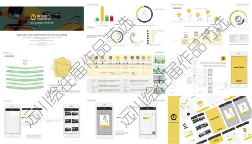 遠川繪復試作品集班 全方位助力工業、交互、服務設計與軟件開發領域深造
